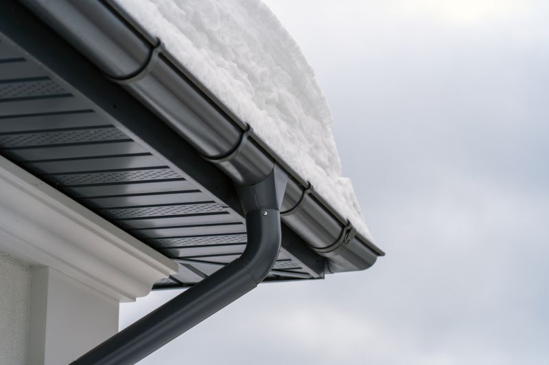Holiday Season Gutter Maintenance